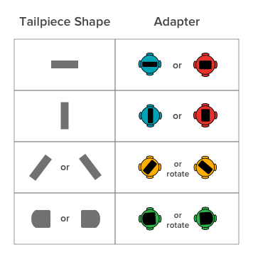 August smart lock keypad beep code chart