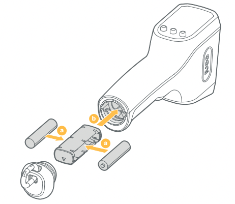 How to Use the Ooni Digital Infrared Thermometer